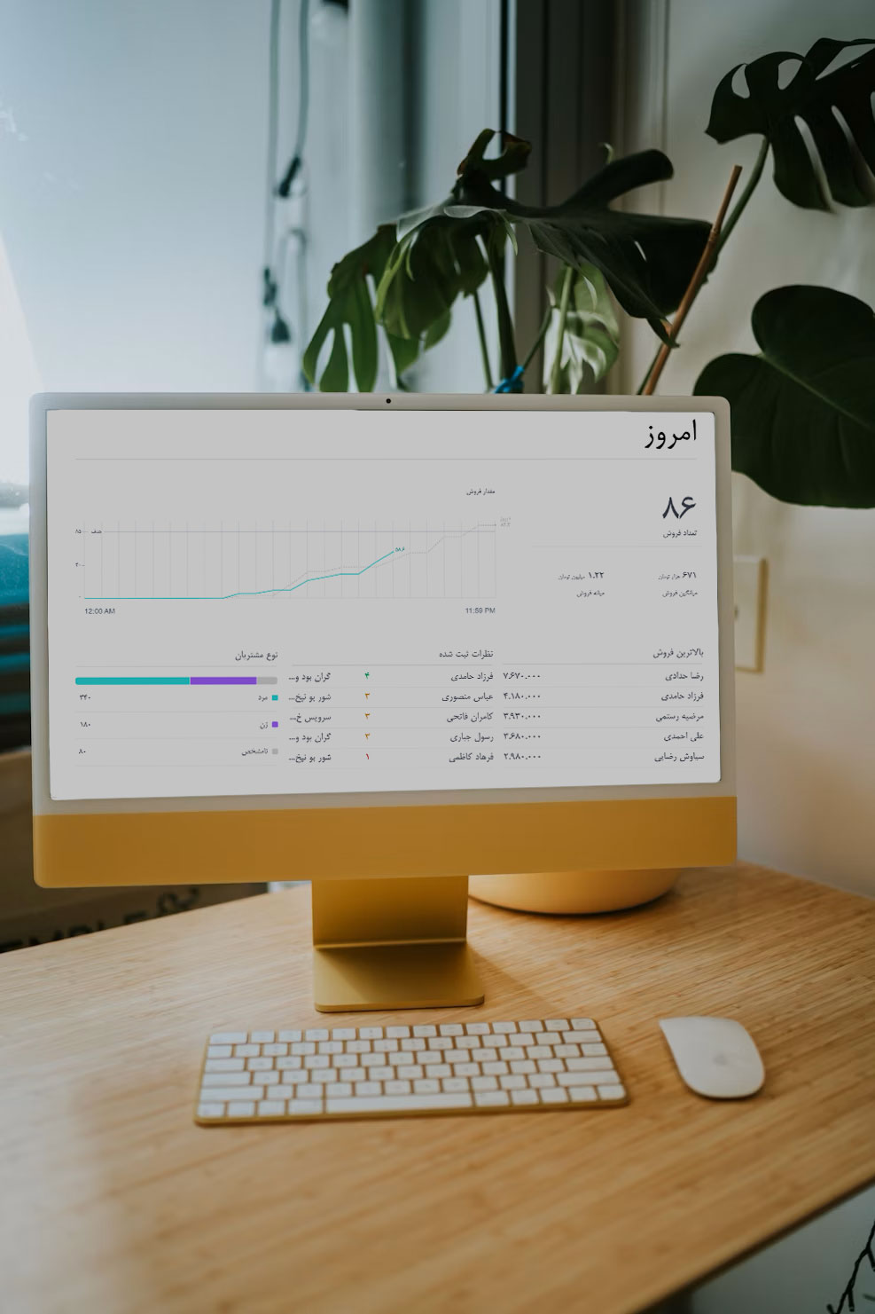 ورود اطلاعات با تیم ریتآپ